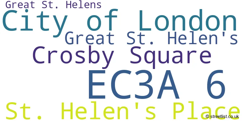 A word cloud for the EC3A 6 postcode